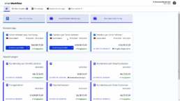 Screenshot aus smartWorkflow für flexible Freigabeprozesse: übersichtliches Dashboard und aktueller Status
